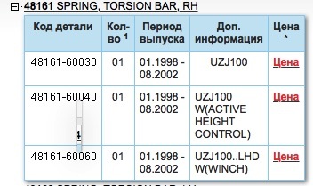Сайт kraken тор